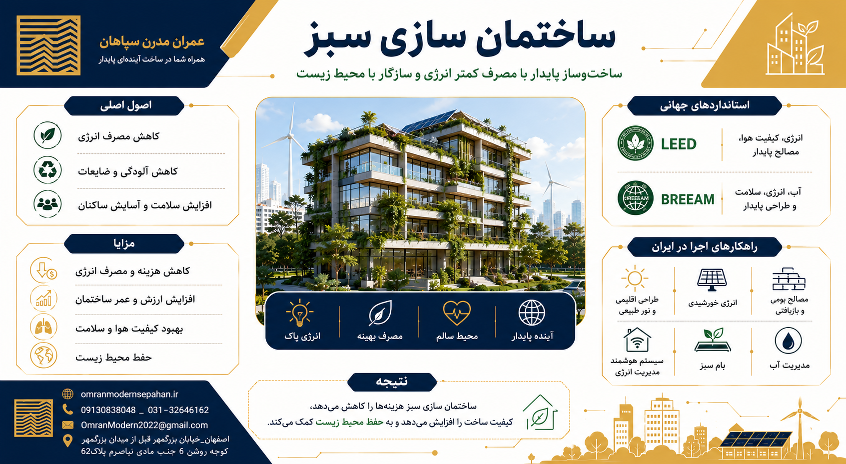 ساختمان سازی سبز