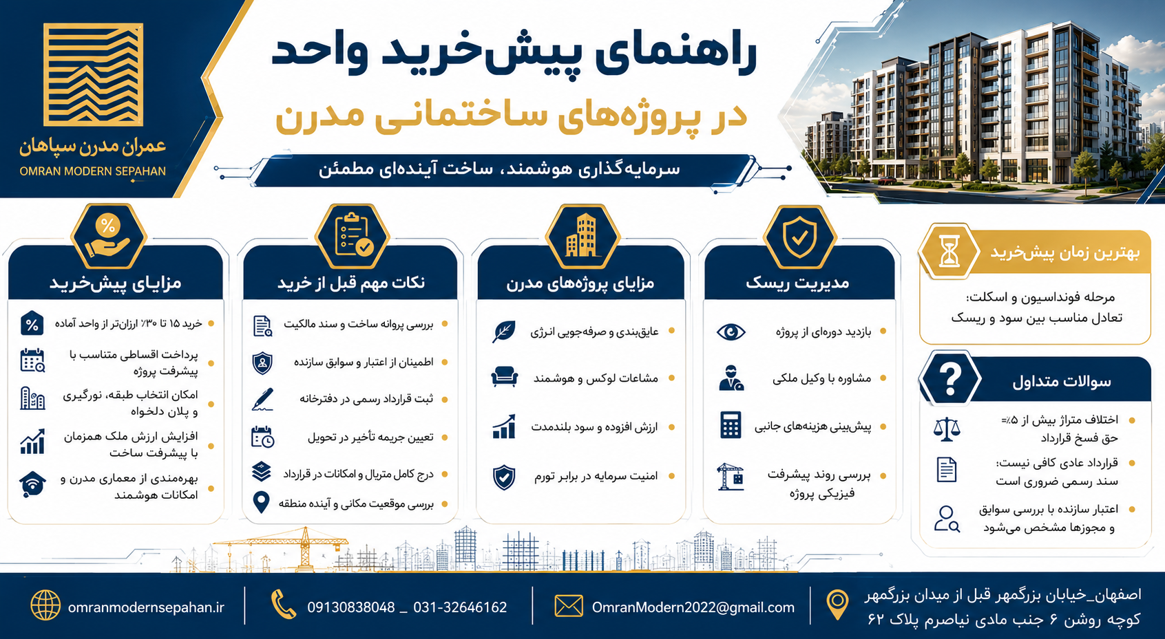 پیش خرید ساختمان